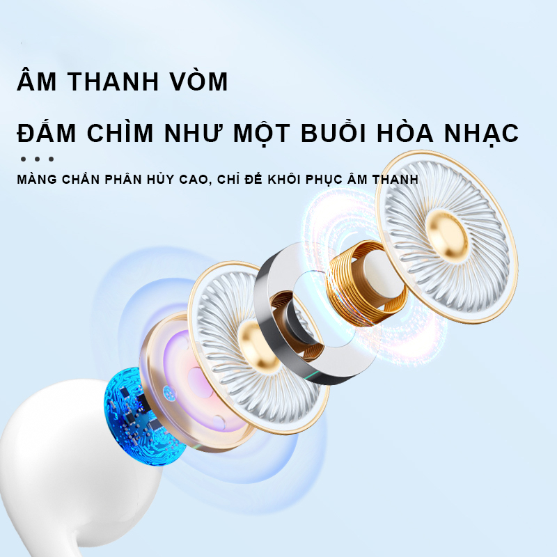 Tai nghe nhét tai có dây tích hợp chất lượng cao dành cho điện thoại -Tai nghe chân tròn cho Samsung, Oppo, Huawei Jack hỗ trợ mic nghe gọi