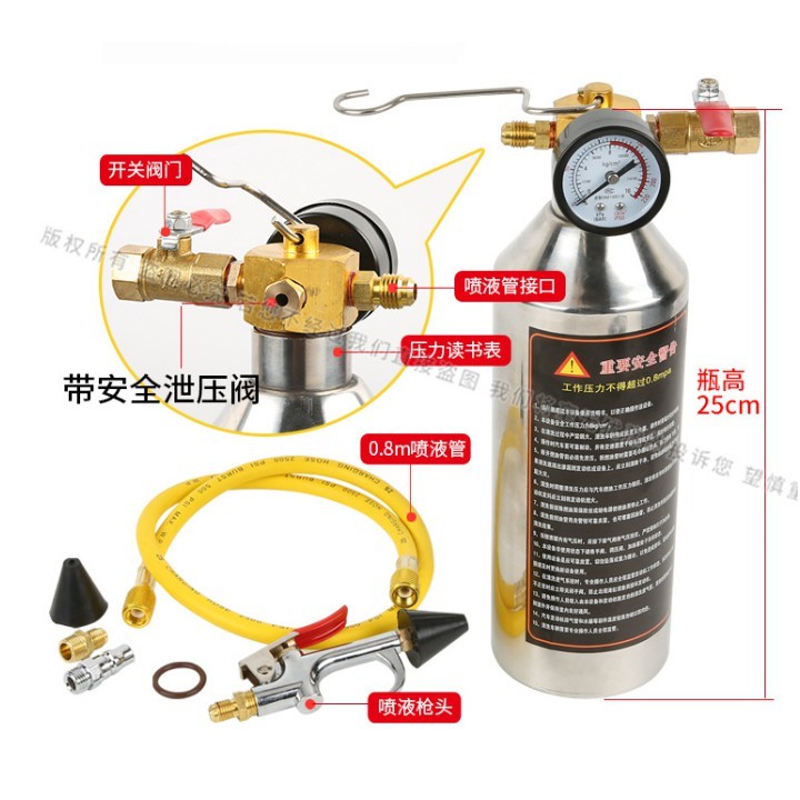 Bộ xúc giàn điều hòa