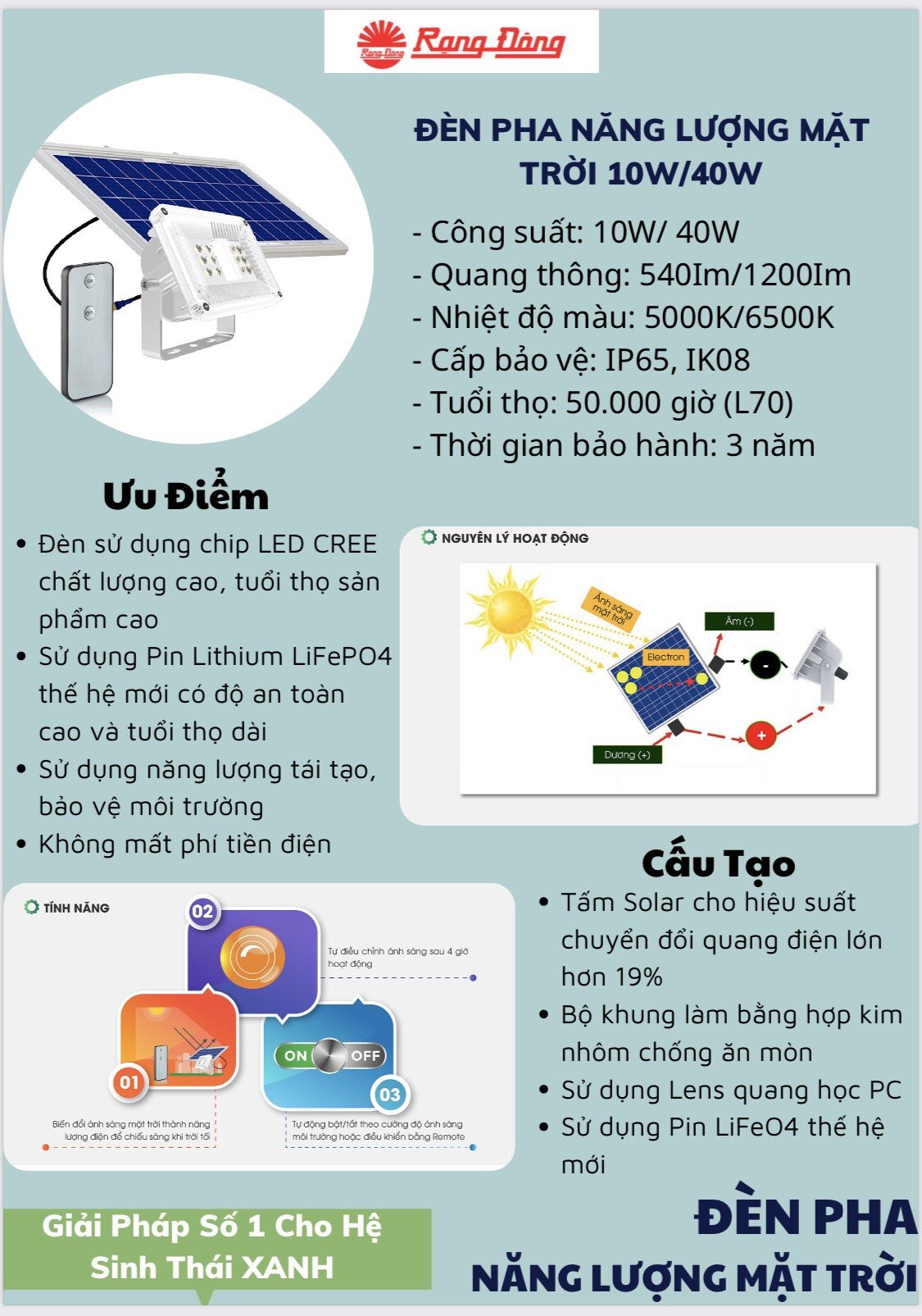 ĐÈN led CHIẾU PHA NĂNG LƯỢNG MẶT TRỜI 30W RẠNG ĐÔNG