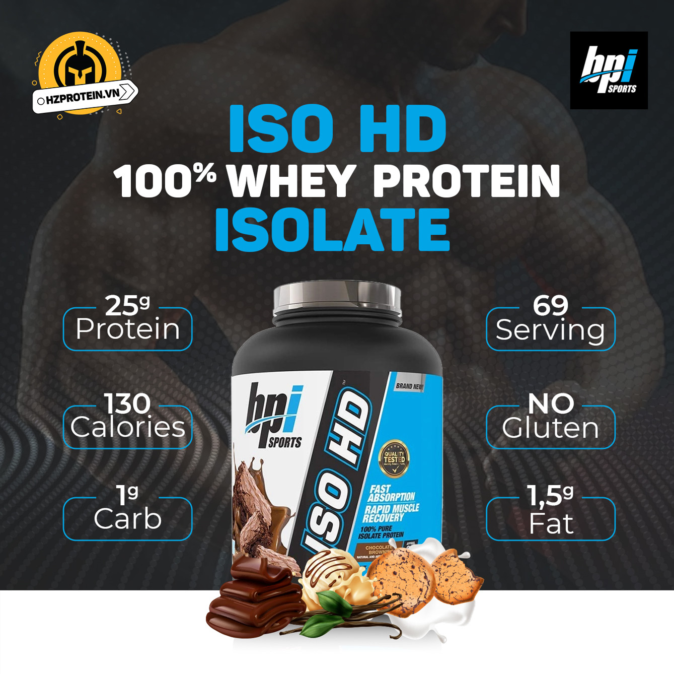 ISO HD WHEY ISOLATE 5LBS - SỮA TĂNG CƠ ISOLATE HỖ TRỢ PHÁT TRIỂN CƠ BẮP