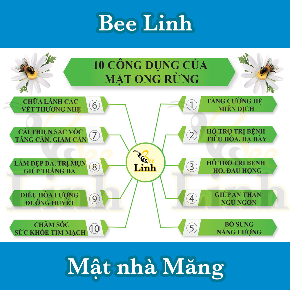 120ml - Giá dùng thử -Mật ong hoa cà phê nguyên chất