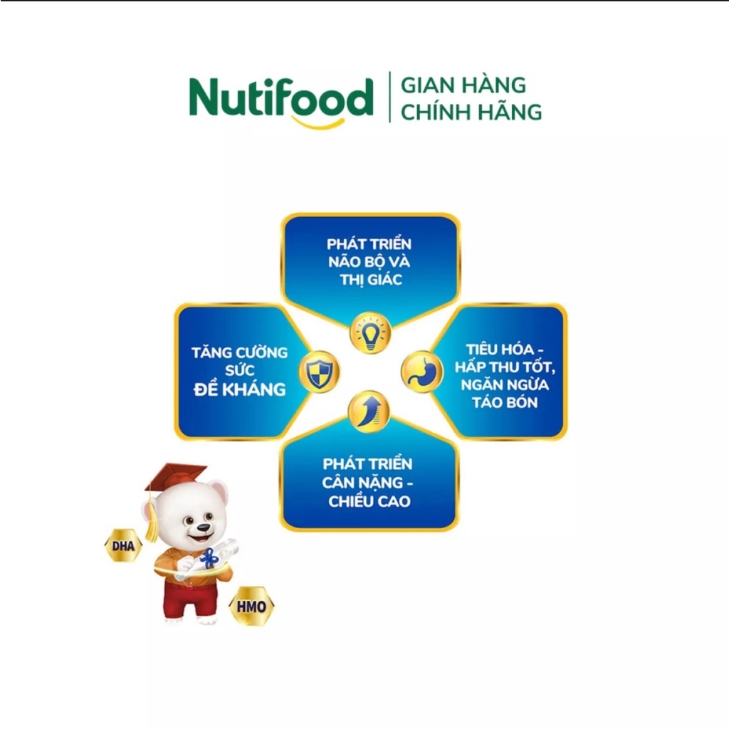 Thùng 48 hộp SBPS NutiFood Grow Plus+ SDD ít đường (110ml) {Đỏ}