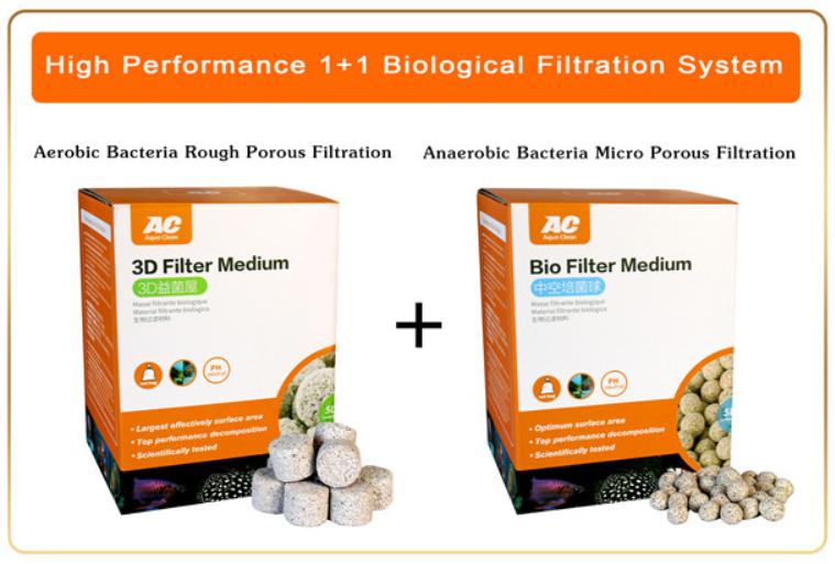 Vật liệu lọc cao cấp Bio Filter Medium