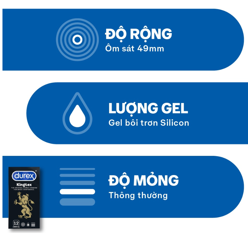 BAO CAO SU ÔM SÁT DUREX KINGTEX HỘP 12 CHIẾC
