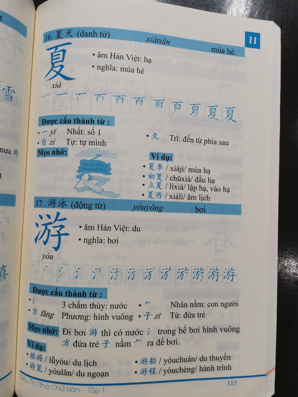Siêu trí nhớ chữ Hán Tập 1