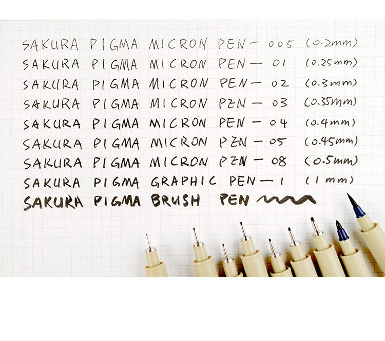 [HCM]Bút vẽ kỹ thuật LINER PIGMA MICRON SAKURA