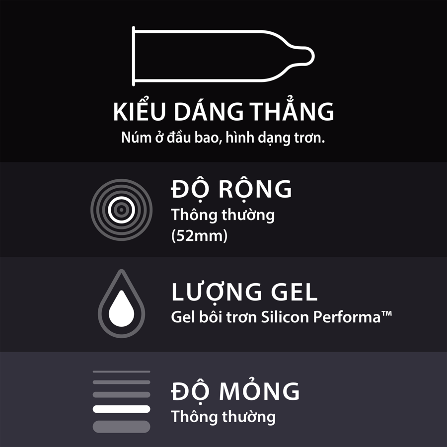 Bao Cao Su Durex Performa 3 cái/Hộp