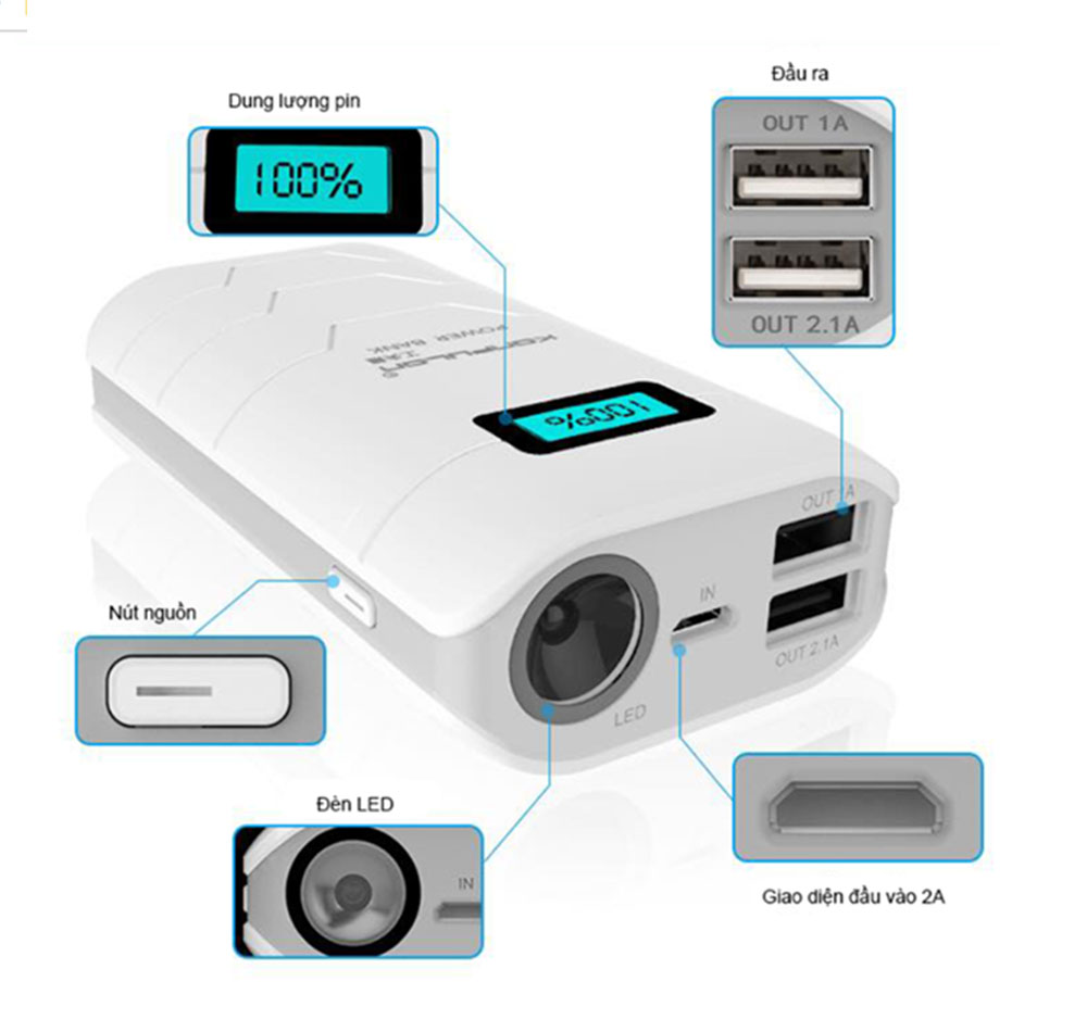 Pin sạc dự phòng 10000mAh