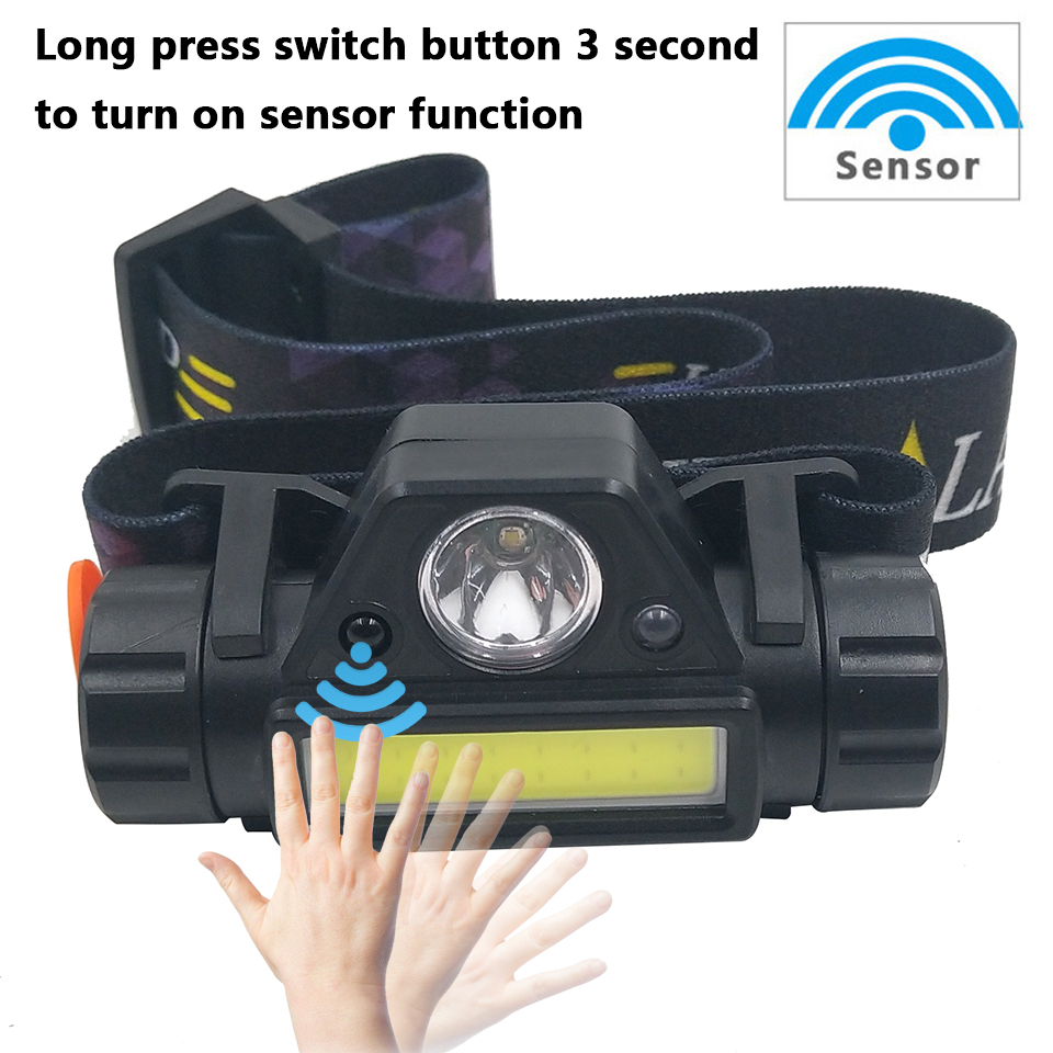 Đèn Đội Đầu Nhỏ Gọn Siêu Sáng Kèm Sạc Pin
