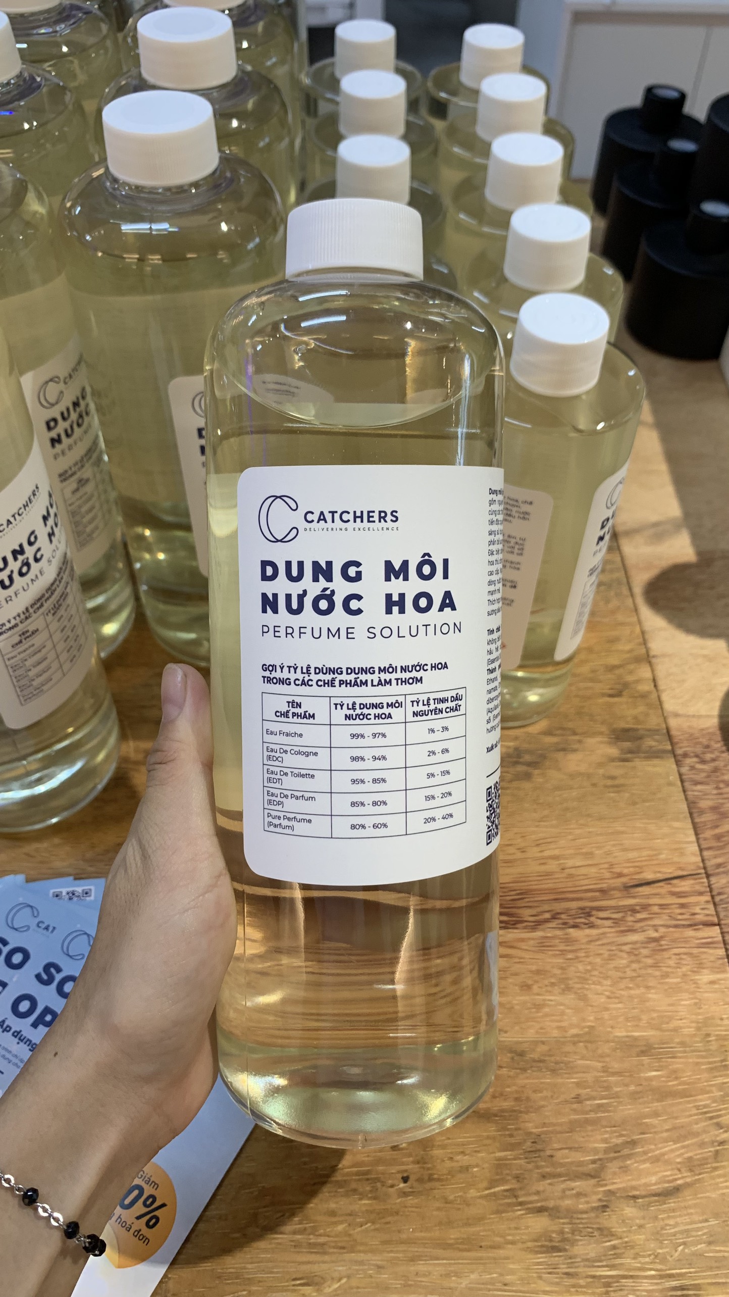 Perfume Solution