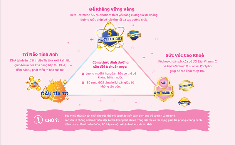 Glico Icreo số 1 - 100% nội địa Nhật Bản