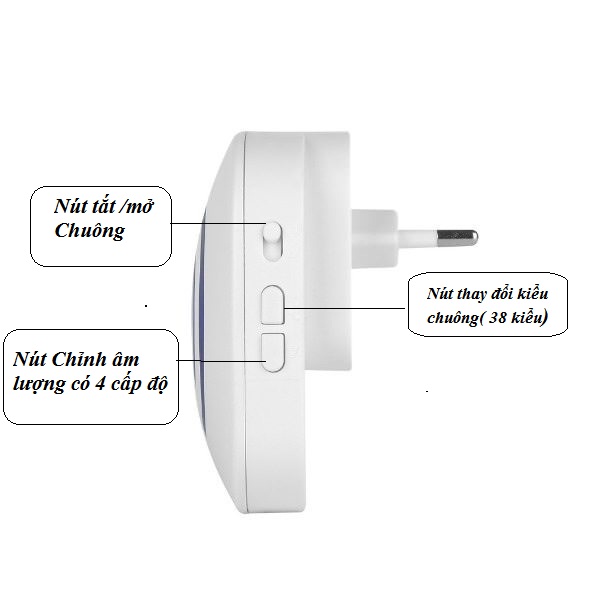 Chuông báo khách tự động không dây