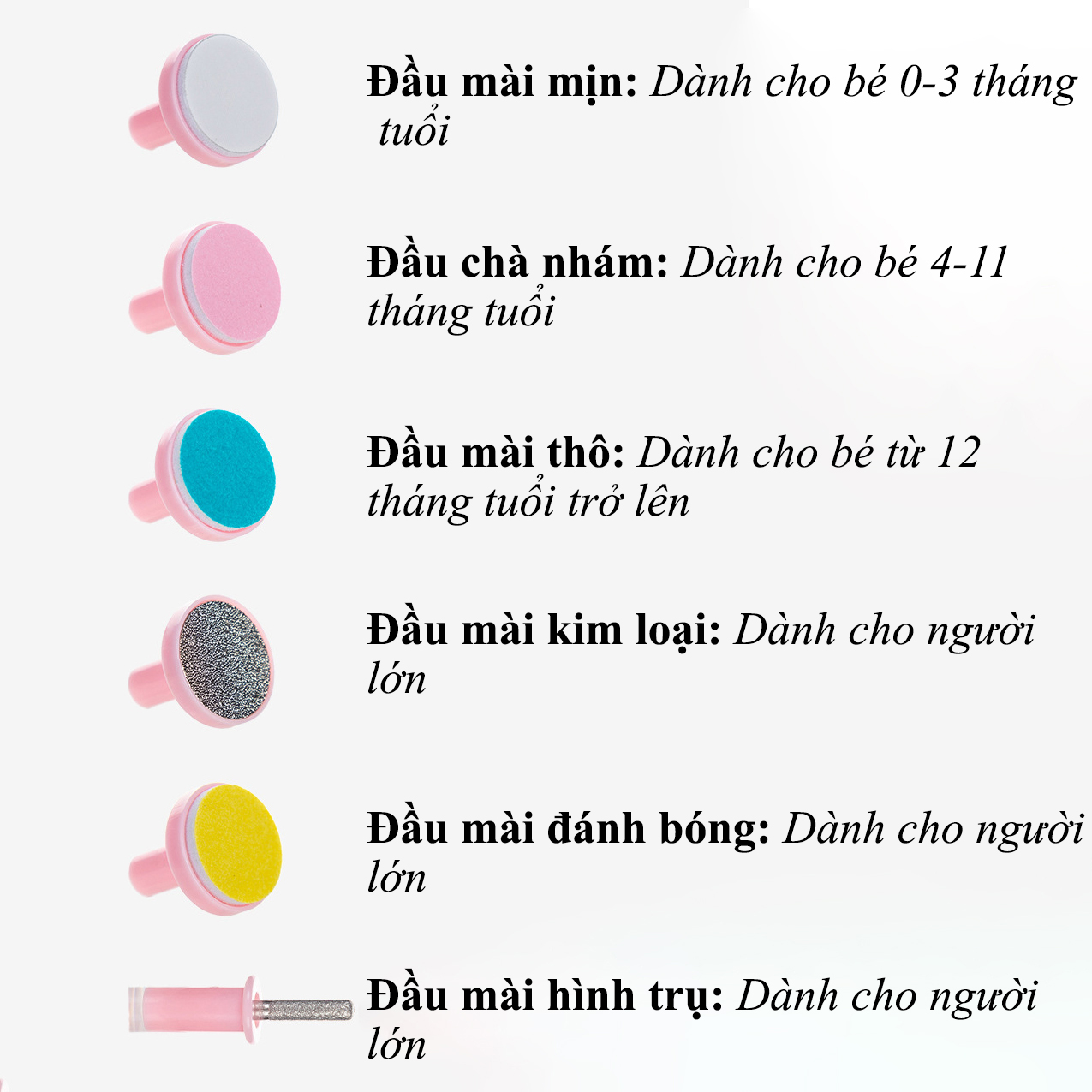Máy cắt dũa móng tay điện đa năng cho bé