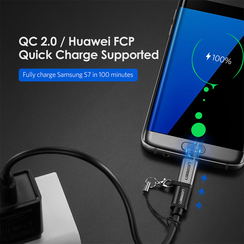 Đầu đổi Micro USB đực ra USB type-C cái - USB-C female to Micro USB male adapter Ugreen 50590