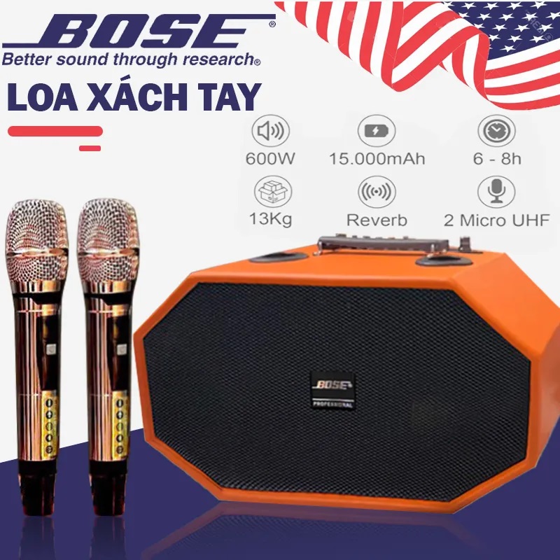 Các dòng loa khác có thể so sánh với Bose