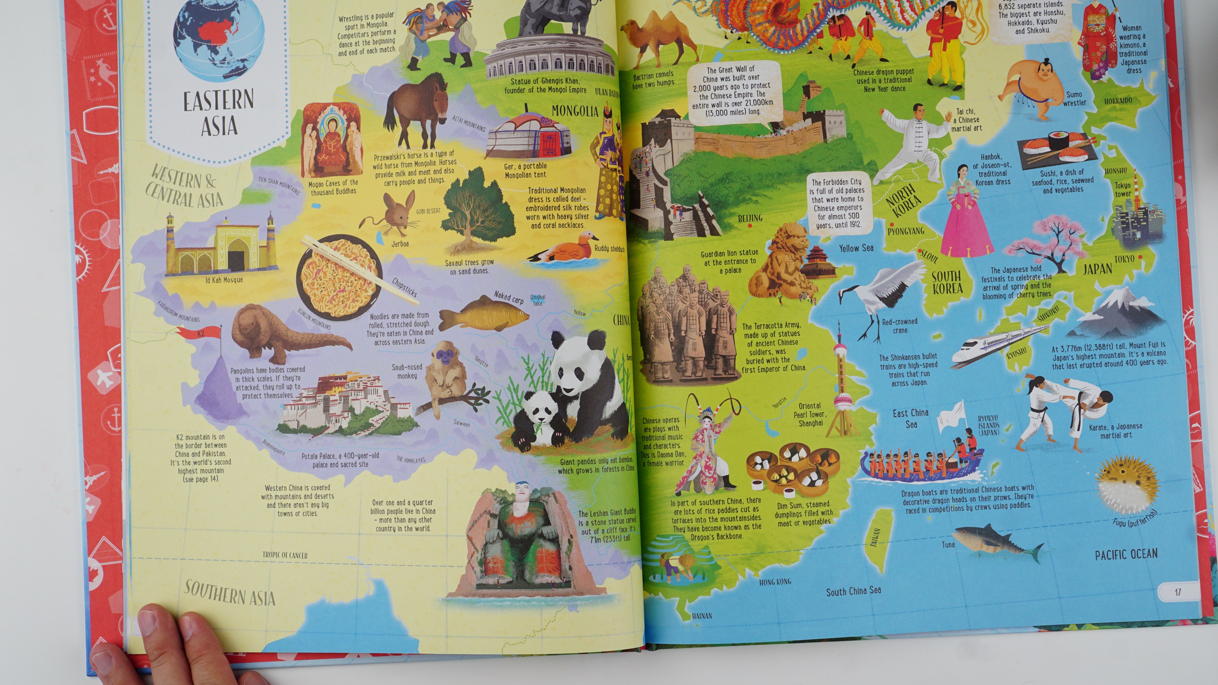 Big Picture Atlas