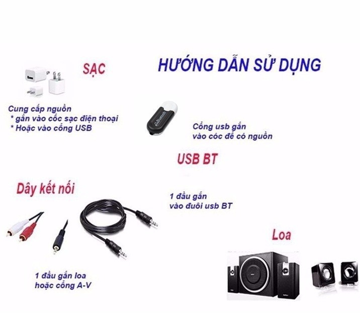 Usb chuyển đổi tín hiệu, USB Bluetooth cho loa, máy tính, xe hơi ... Beetech