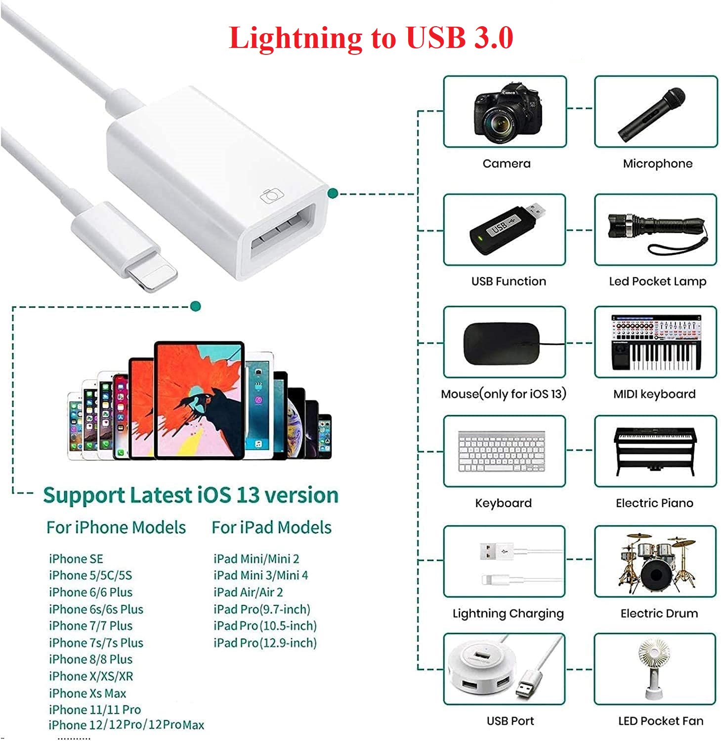 LIGHTNING TO USB CAMERA  ADAPTER