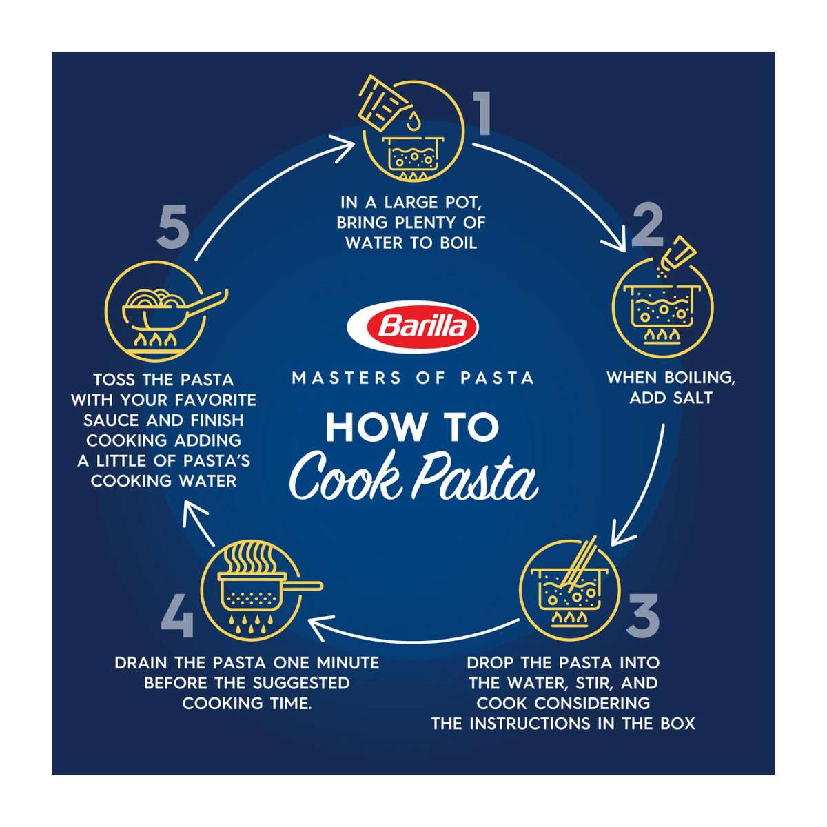 Barilla Italian Pasta Spaghetti No.5 1kg