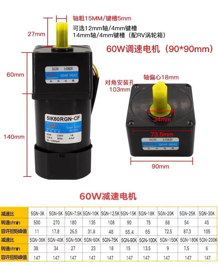 Motor Giảm tốc 60w kèm điều khiển tốc độ HÀNG MỚI 100%