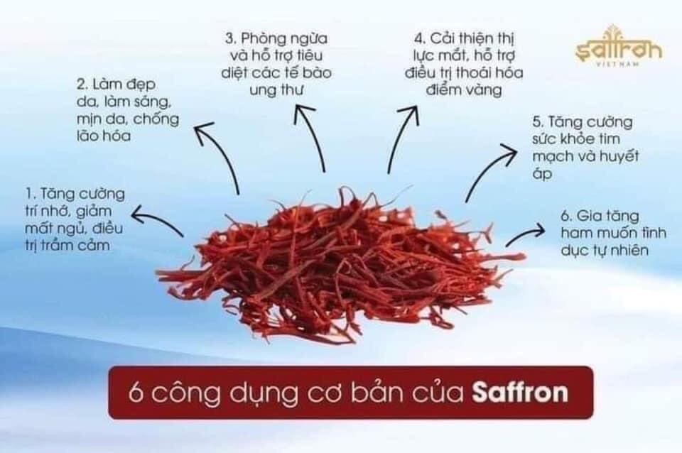 Nhuỵ Hoa Nghệ Tây