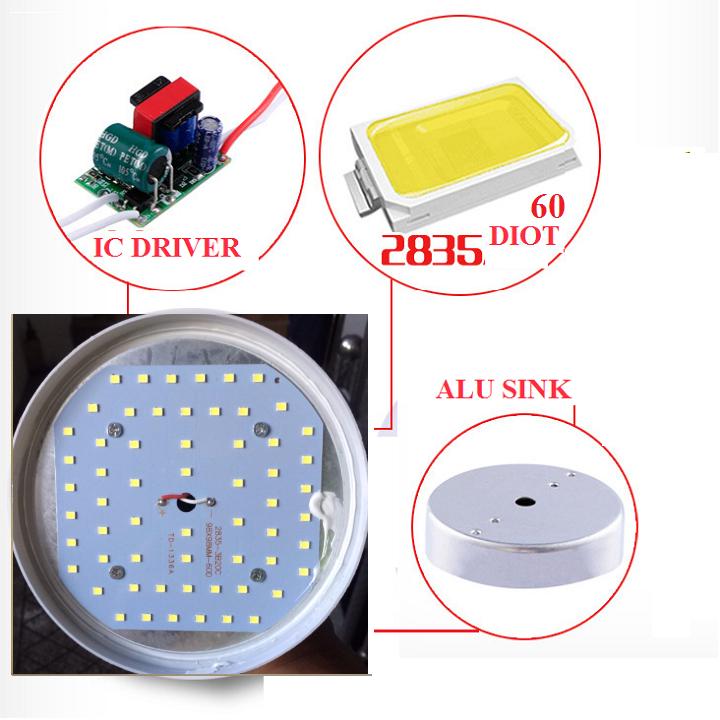 Bóng đèn LED đủ 48w VÀ 60w