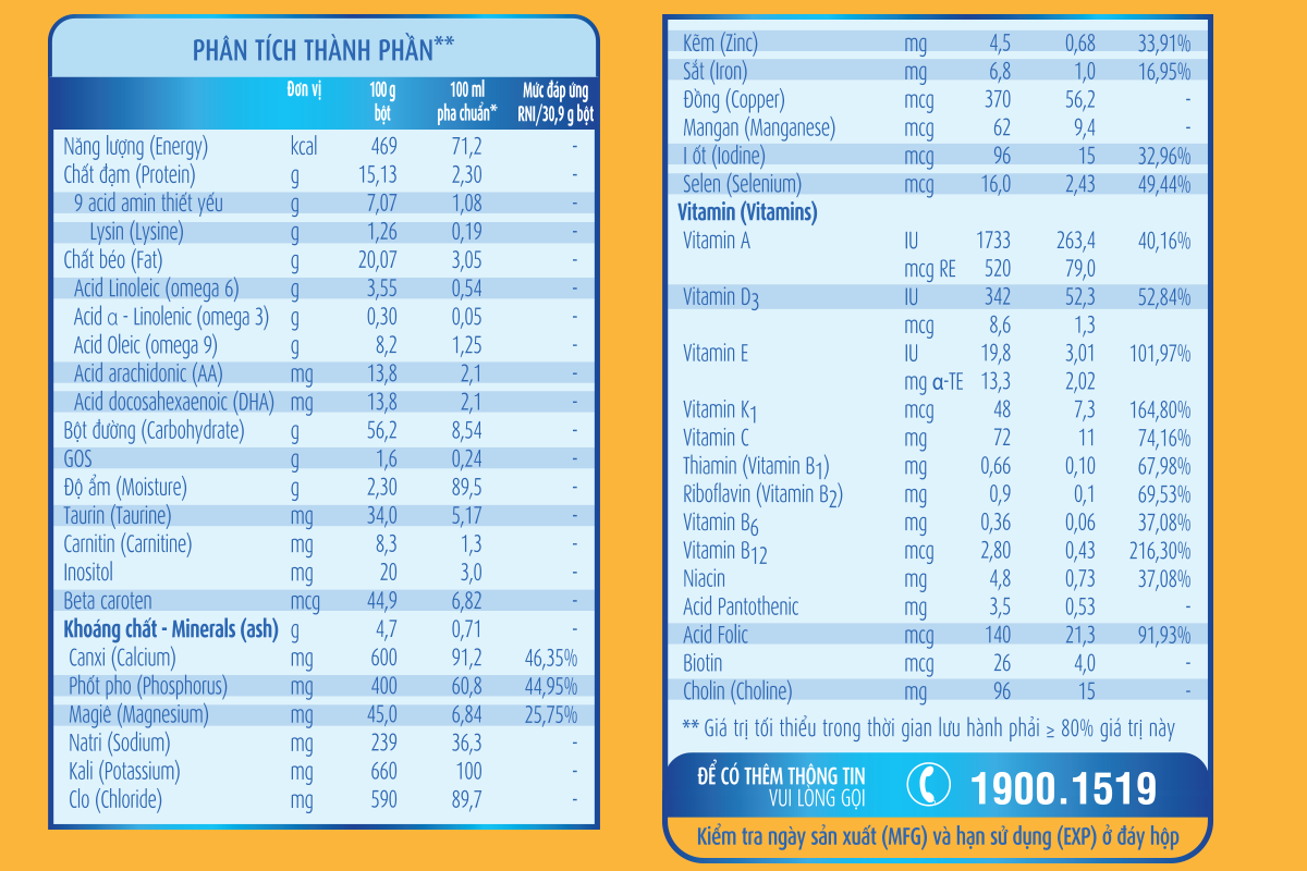 Sữa Bột Abbott Grow 2 900g