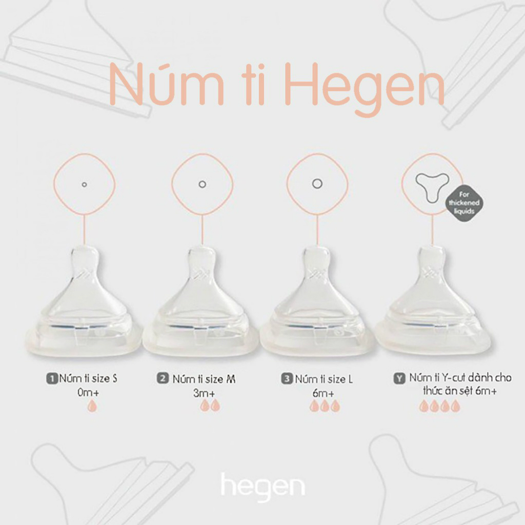 Núm Ti HEGEN Số 1/2/3/Y Cắt (Tách Set Hộp 2 Núm)
