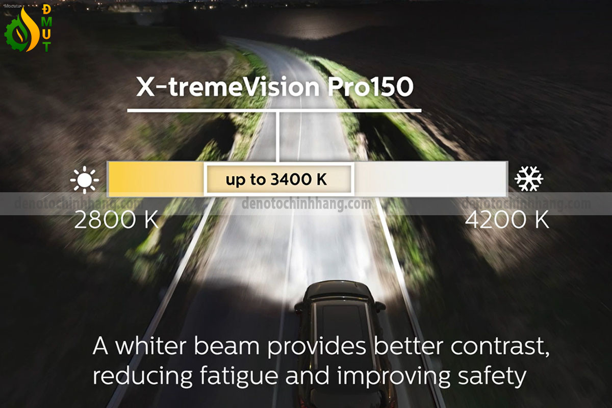 [Chính Hãng 2 Bóng] Đèn Oto Siêu Sáng H4 Halogen Philips X-TremeVision Pro150 [Tem Chính Hãng]