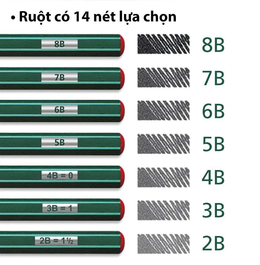 Bút chì gỗ STABILO Othello 282 (sọc xanh trắng)