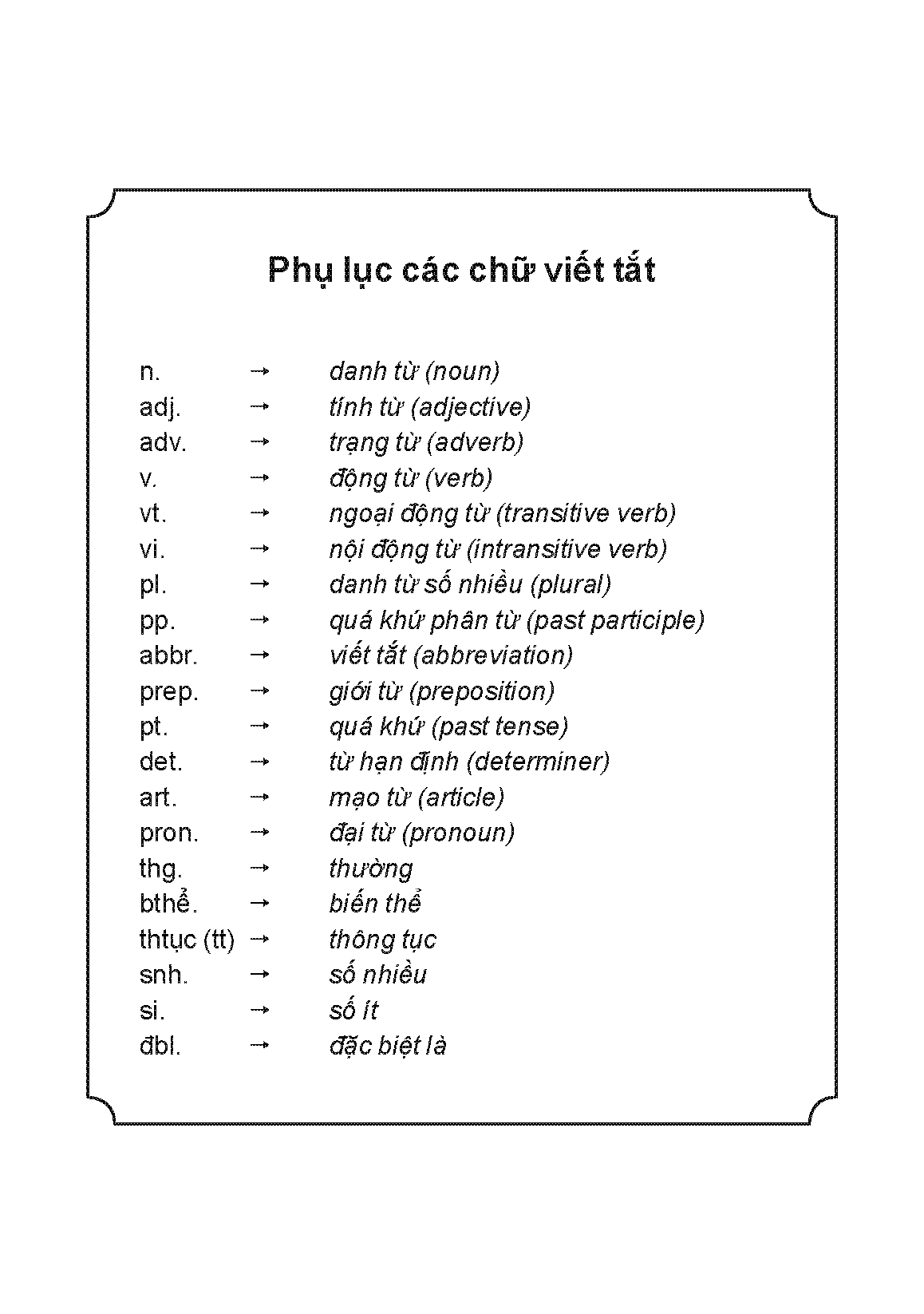 Sách - Từ điển Anh - Việt trên 135.000 từ (bìa cứng)