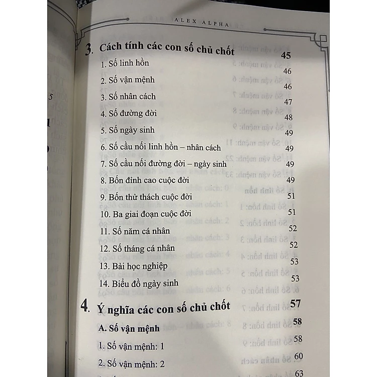 Sách Thần Số Học Dễ Hiểu