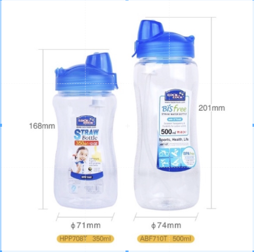 Bình nước nhựa thể thao Lock&Lock 350ml - 500ml - 700ml (ABF708 - ABF708T - ABF710 - ABF710T - ABF712)