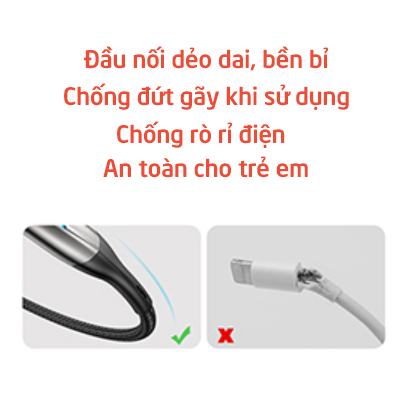 Cáp sạc nhanh Baseus Chính hãng USB iPhone