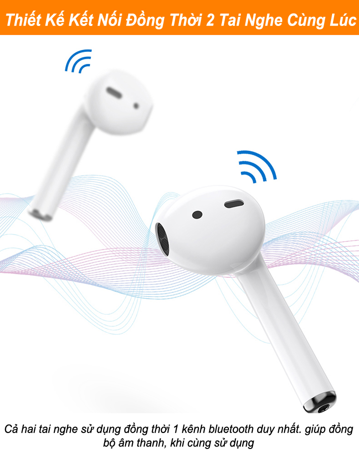 Tai nghe Bluetooth Không Dây i12 TWS Bản Nâng Cấp Chip 5.0, Tai Nghe Không Dây CHẤT LƯỢNG TỐT, Tai Nghe Bluetooth Mini, tai nghe bluetooth không dây bản nâng cấp tai nghe i12, BH uy tín 1 đổi 1