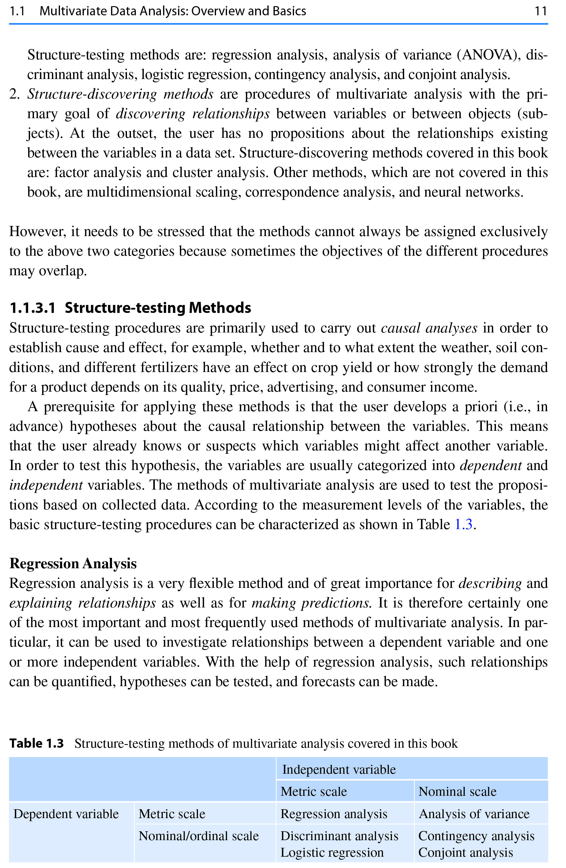 Sách Multivariate Analysis An Application-Oriented Introduction