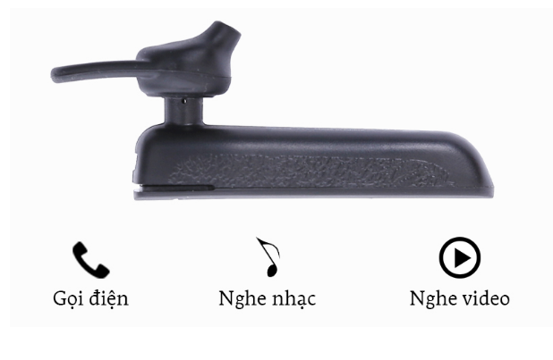 Tai nghe Bluetooth Roman R553N Đen (chính hãng)