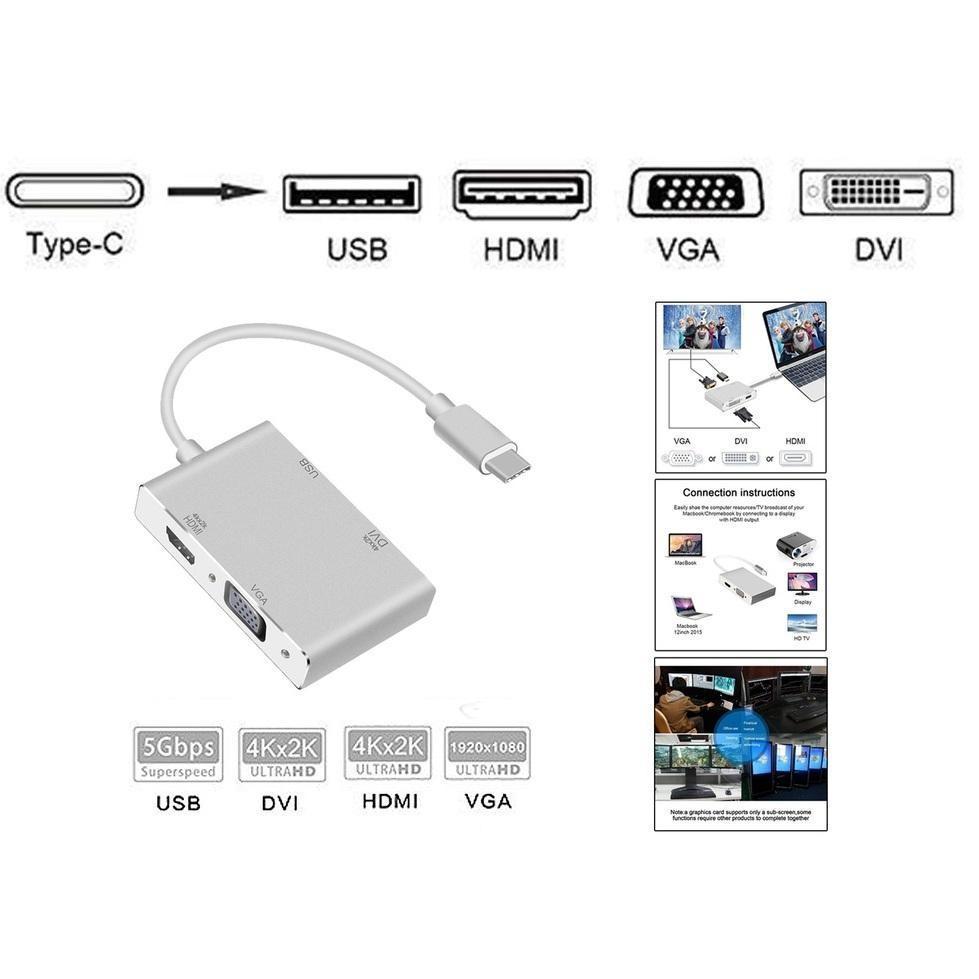 Cáp Chuyển Type-C ra HDMI VGA DVI USB 3.0