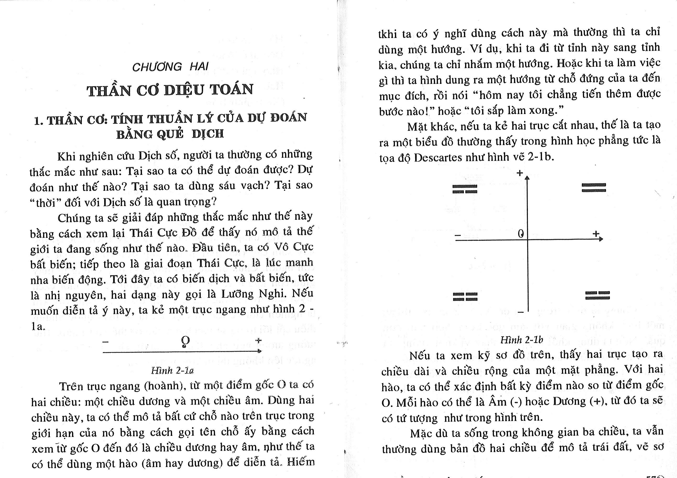 Sách Mai Hoa Dịch Tân Biên