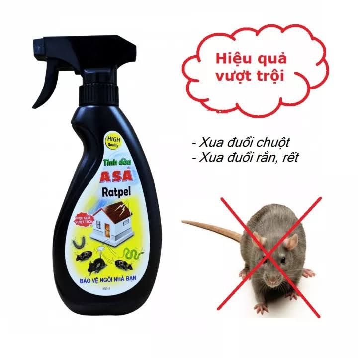 XỊT XUA ĐUỔI CHUỘT ASA RATPELL 350ML (XUA ĐUỔI CHUỘT , RẮN ,RẾT CỰC HIỂU QUẢ)