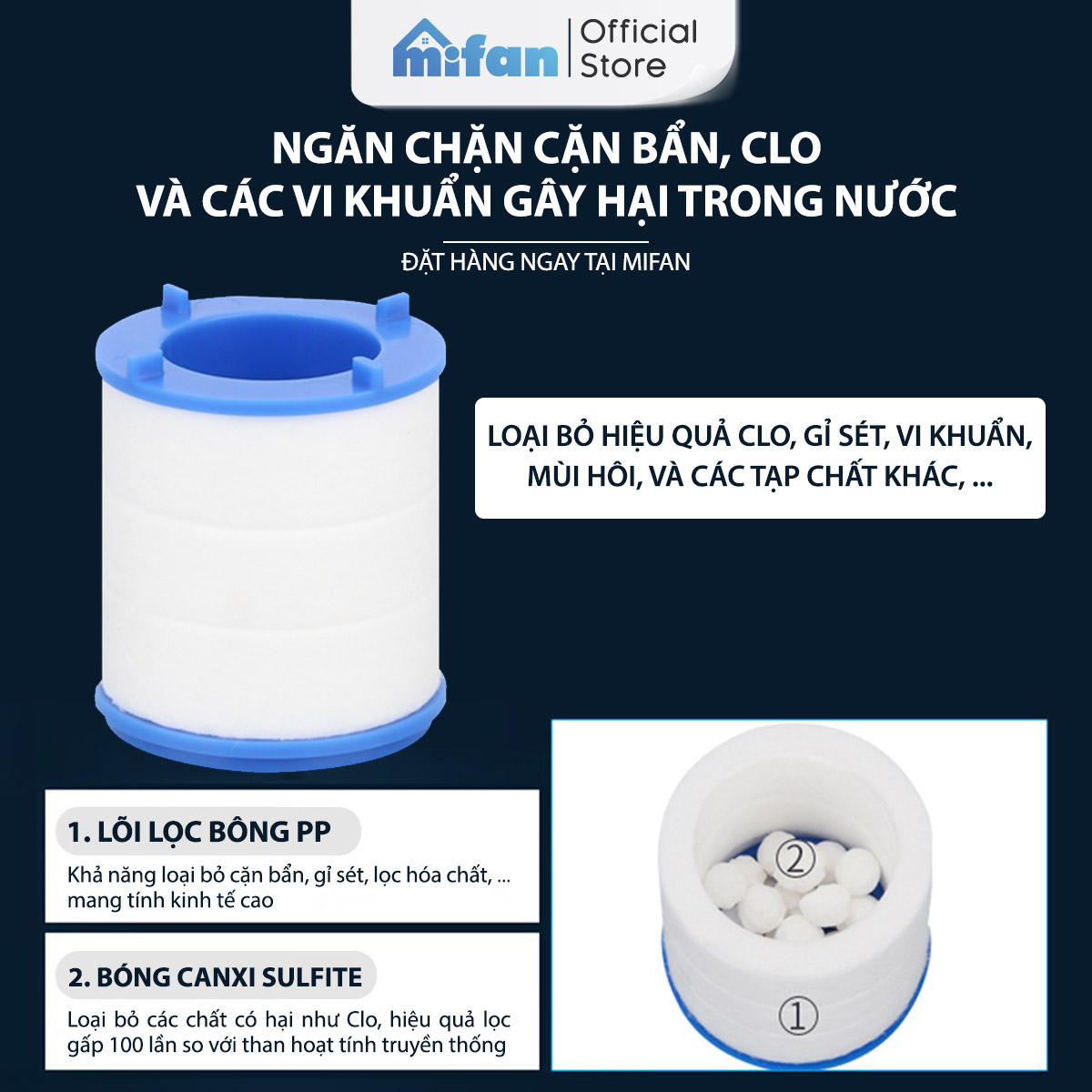 Lõi lọc bông PP thay thế đầu vòi rửa bát Mifan - Lọc nước tại vòi, làm sạch canxi, clo, cặn bẩn, tạp chất trong nguồn nước sinh hoạt gia đình