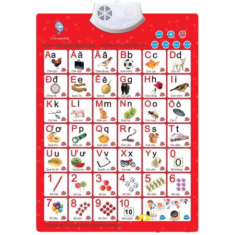 Bảng điện tử thông minh – đọc chữ cái và số Tiếng Việt – ĐỒ CHƠI GIÁO DỤC – SP0424