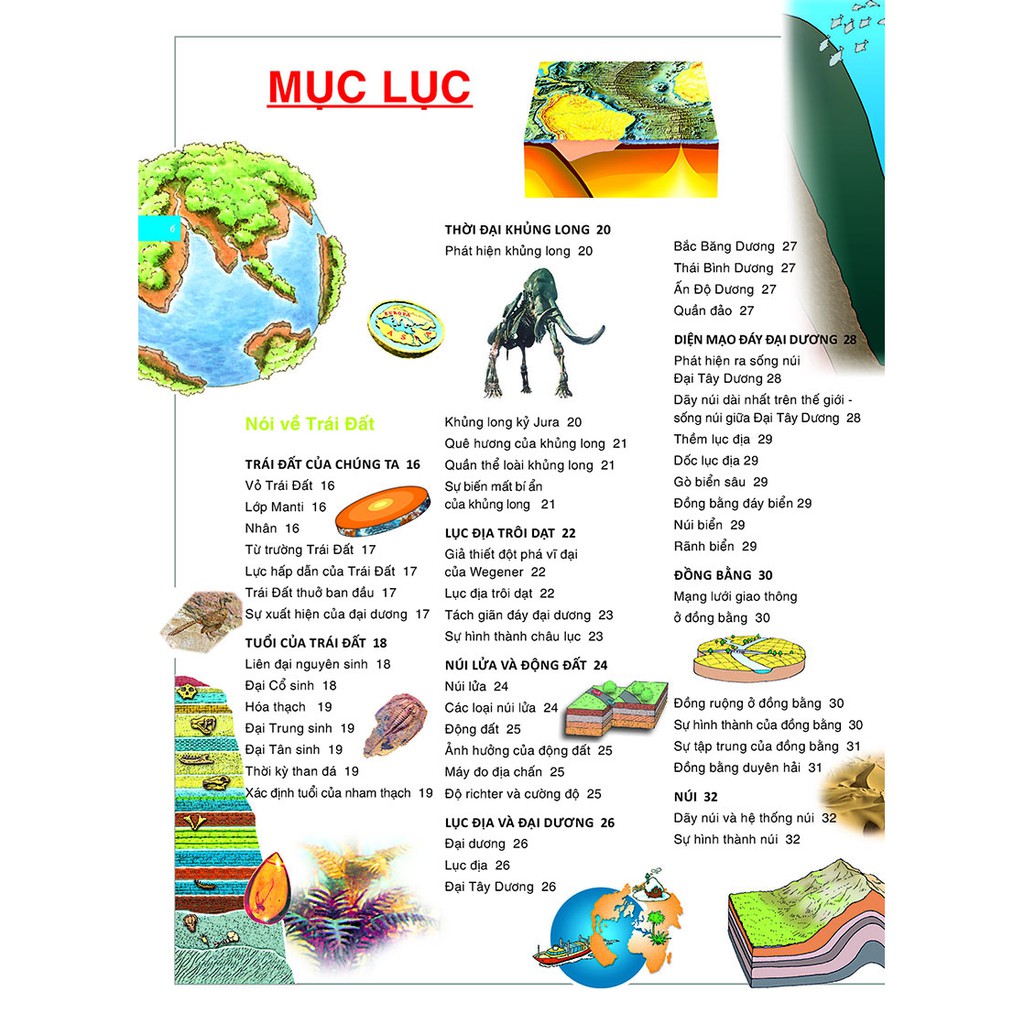 Sách - Bách Khoa Tri Thức Bằng Hình Cho Trẻ Em (Bìa Mềm)