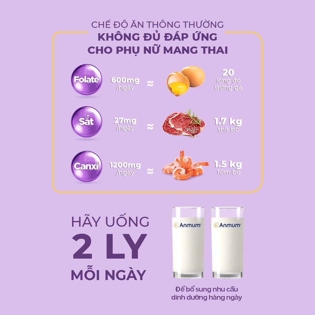 Sữa Bột Anmum Materna Hương Sôcôla 400g