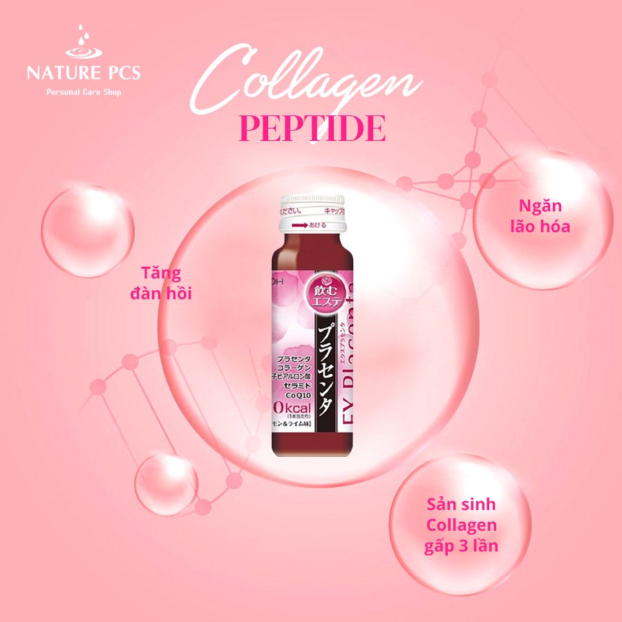 Nước Uống Làm Đẹp Itoh Ex Placenta Nhật Bản