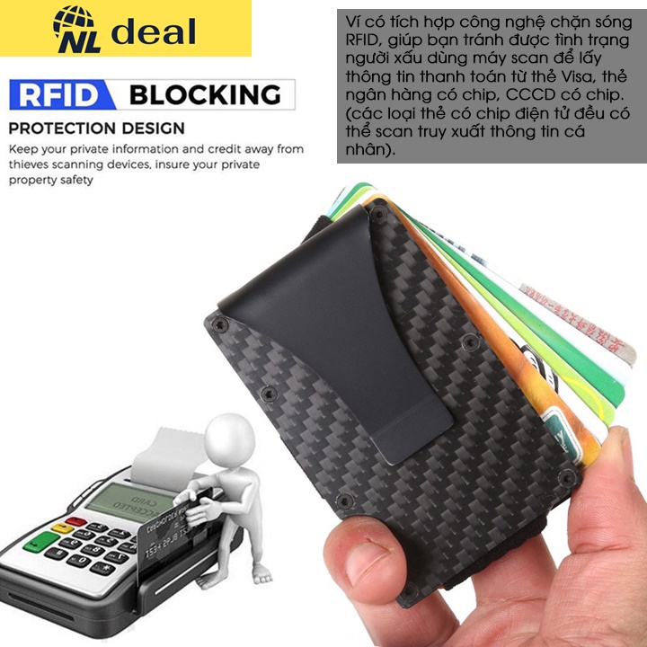 Nldeal Ví Đựng Thẻ ATM CCCD Thẻ Ngân Hàng Model M155 Chặn Sóng RFID Chất Liệu Hợp Kim Kẽm