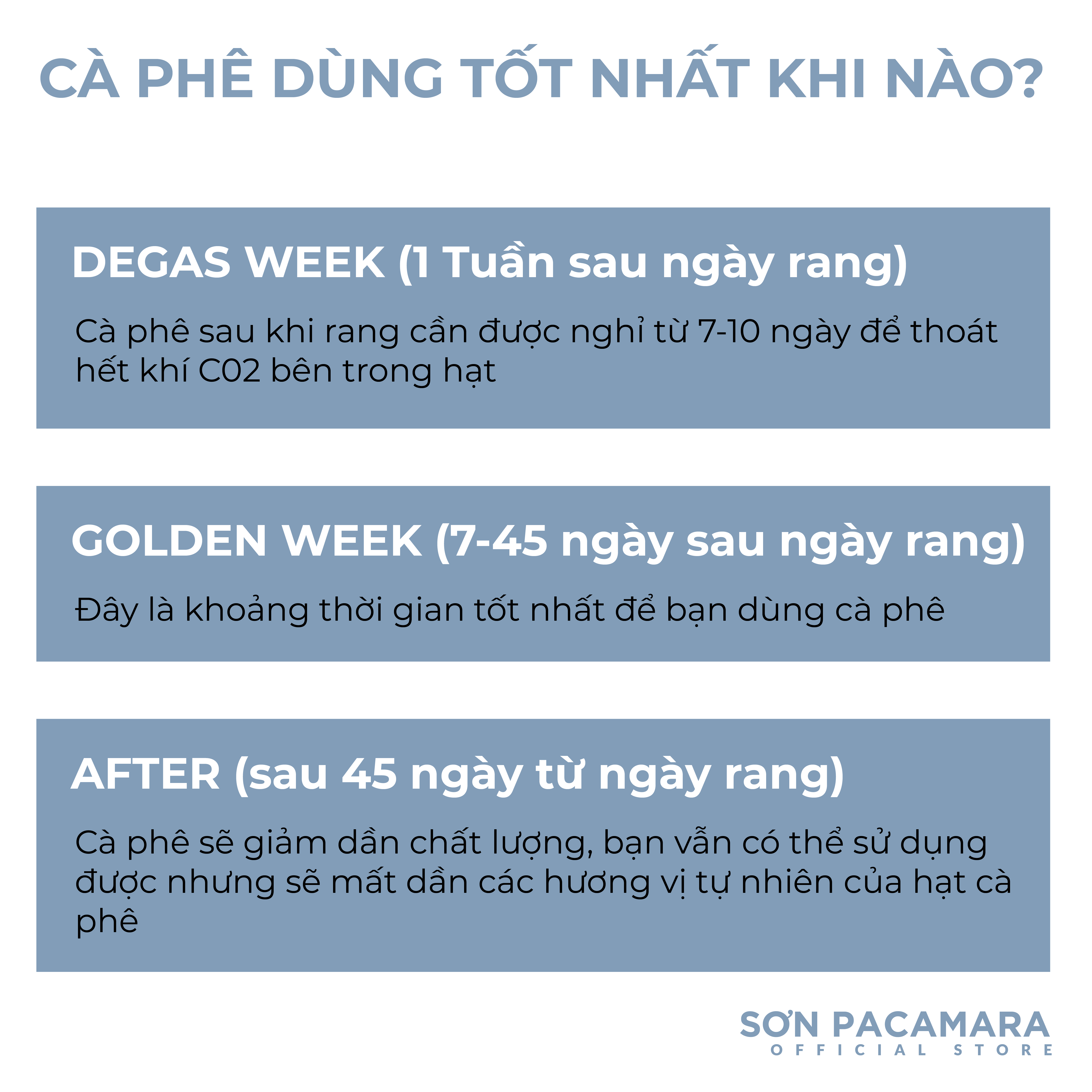 (TIẾT KIỆM 80K) Combo 1kg Specialty Coffee Sơn Pacamara Gói Heirloom , 100% Arabica Sơn Farm, Vị Nhẹ, Rang Nhạt, Gói 250g/500gr