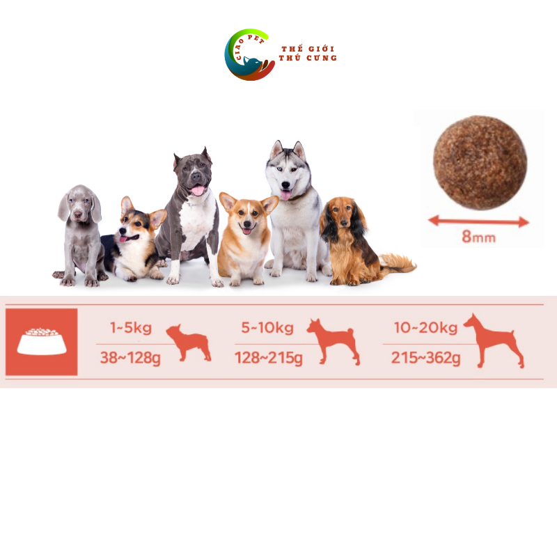 [1.2kg] Thức ăn cho chó cao cấp Nutri Plan - NK Hàn Quốc