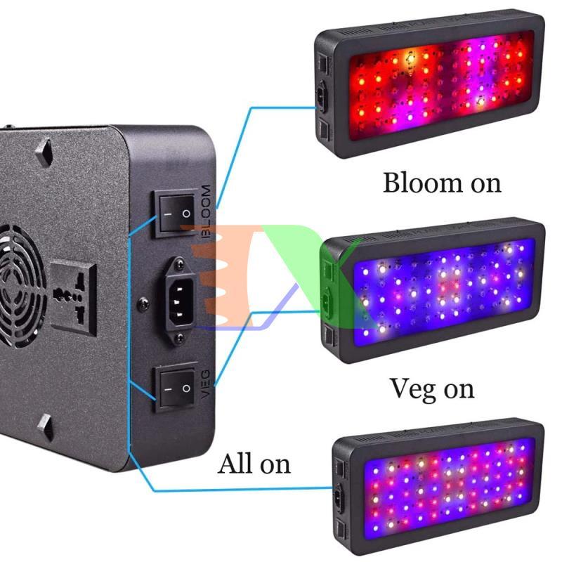 Led grow light TS-600W