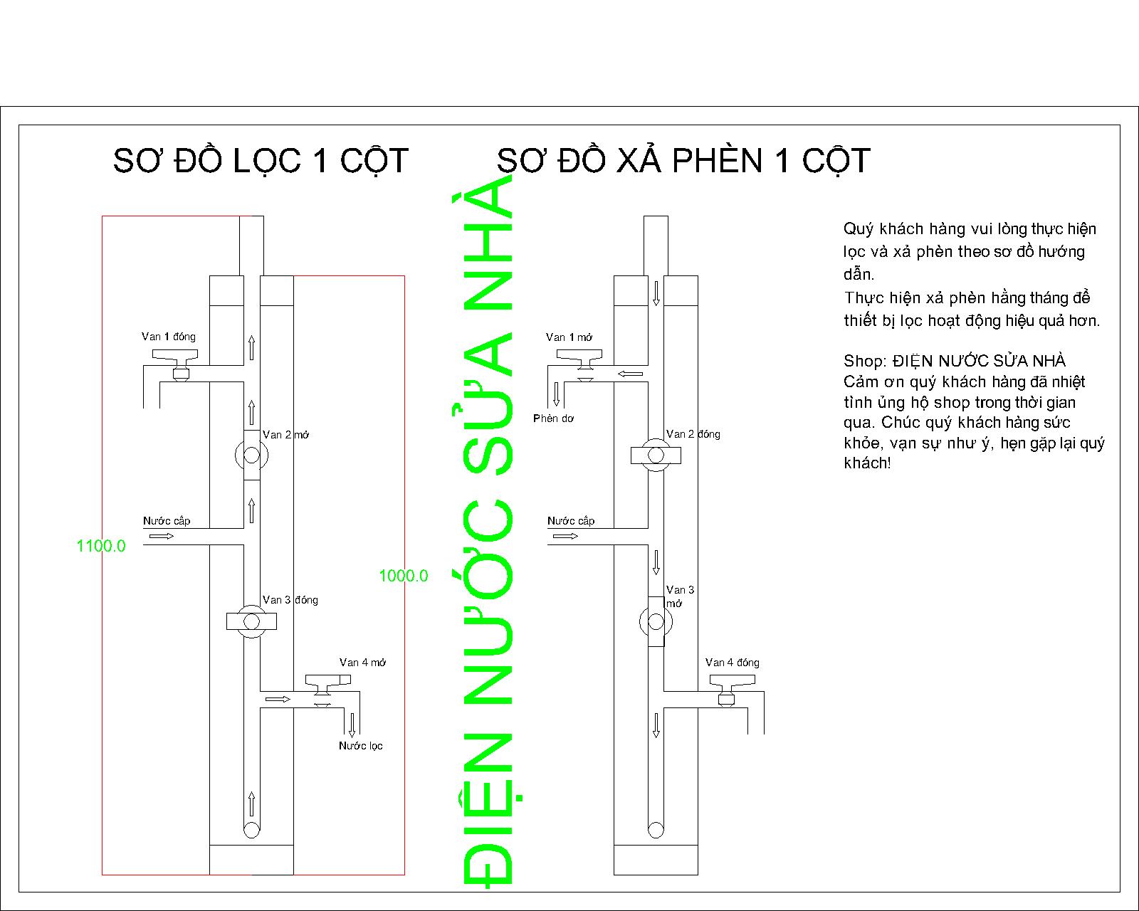 [HCM]xử lý phèn tại vòi
